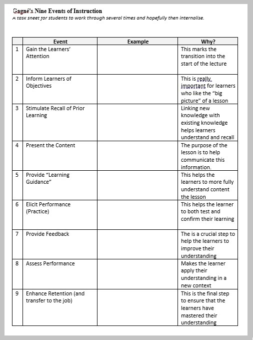 GNEOI Checksheet