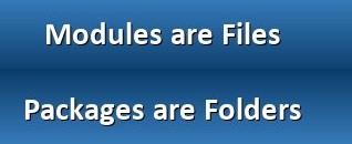 Modules are Files, Packages are folders